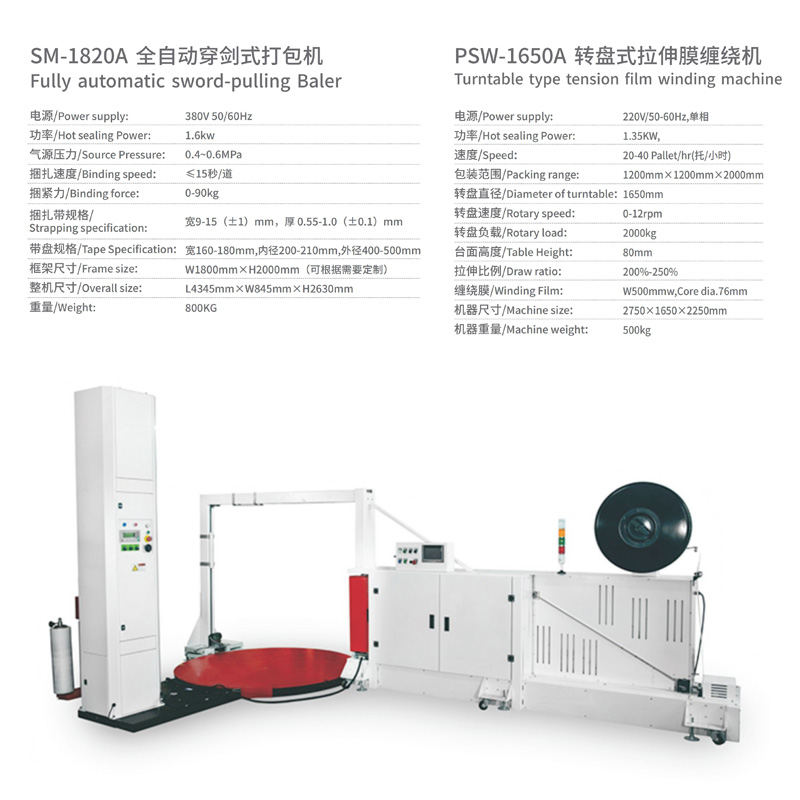 打包機/纏繞機參數